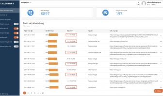 Alongay-chan-click-ao-1