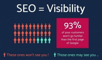 2 toi uu hoa cong cu tim kiem seo