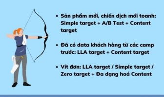 6 - cach tao tep khach hang tren facebook