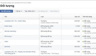alongay- doi tuong khach hang facebook