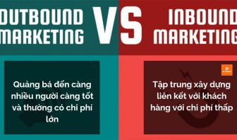cách làm inbound marketing hiệu quả