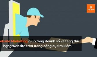 chiến lược marketing online