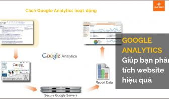 công cụ bán hàng online