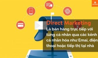 công cụ truyền thông marketing