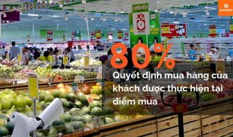 công cụ truyền thông marketing