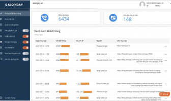 phần mềm crm tốt nhất