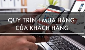 quy trình mua hàng của khách hàng