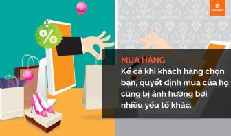 quy trình mua hàng của khách hàng