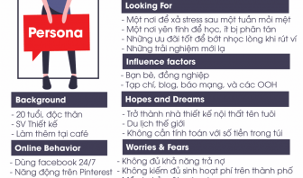 xây dựng chân dung khách hàng mục tiêu