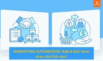 marketing automation