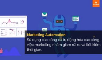 marketing automation