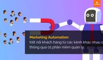 marketing automation