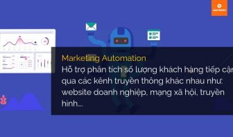 marketing automation