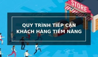 quy trinh tiep can khach hang tiem nang