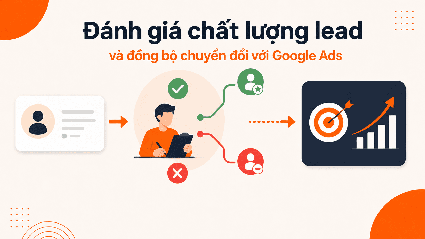 Đánh giá chất lượng lead và đồng bộ chuyển đổi với Google Ads